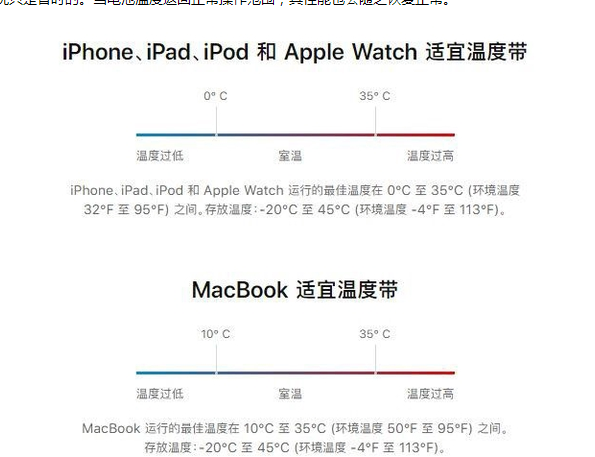 王益苹果13维修分享iPhone 13耗电越来越快怎么办 